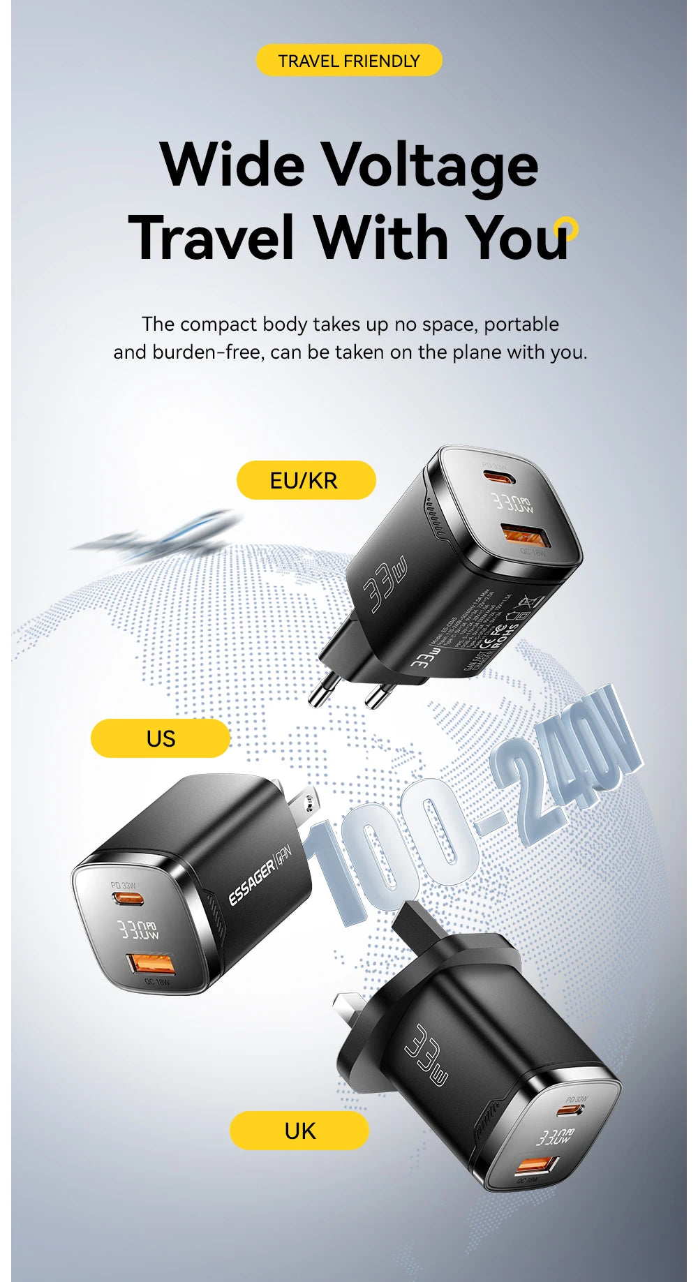 33W GaN Dual Port USB-C Fast Charger with Real-Time Digital Display