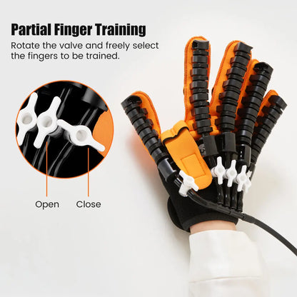 Robotic Stroke Rehabilitation Glove - Hand & Finger Trainer