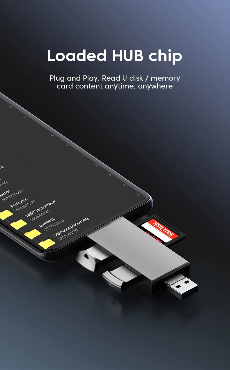 7-in-1 Universal USB 3.0 Memory Card Reader & Type-C OTG Adapter - 11