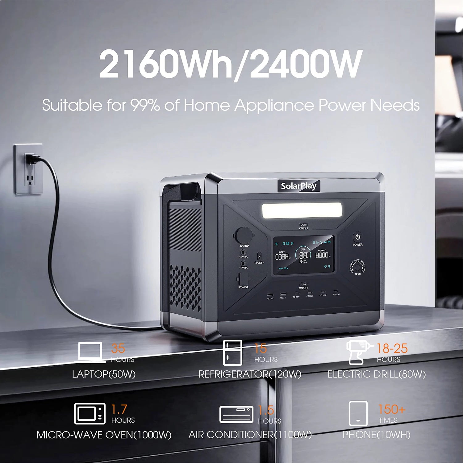 SolarPlay Portable Power Station: 2160Wh-2304Wh LiFePO4 Solar Generator - 11