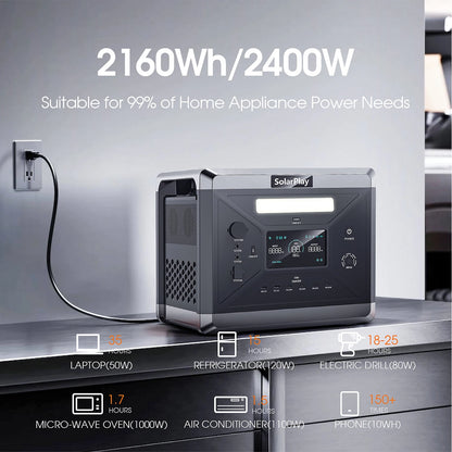 SolarPlay Portable Power Station: 2160Wh-2304Wh LiFePO4 Solar Generator