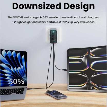 130W GaN 4-Port Fast Charger - PD3.0 QC4.0 USB-C Wall Adapter for Laptops