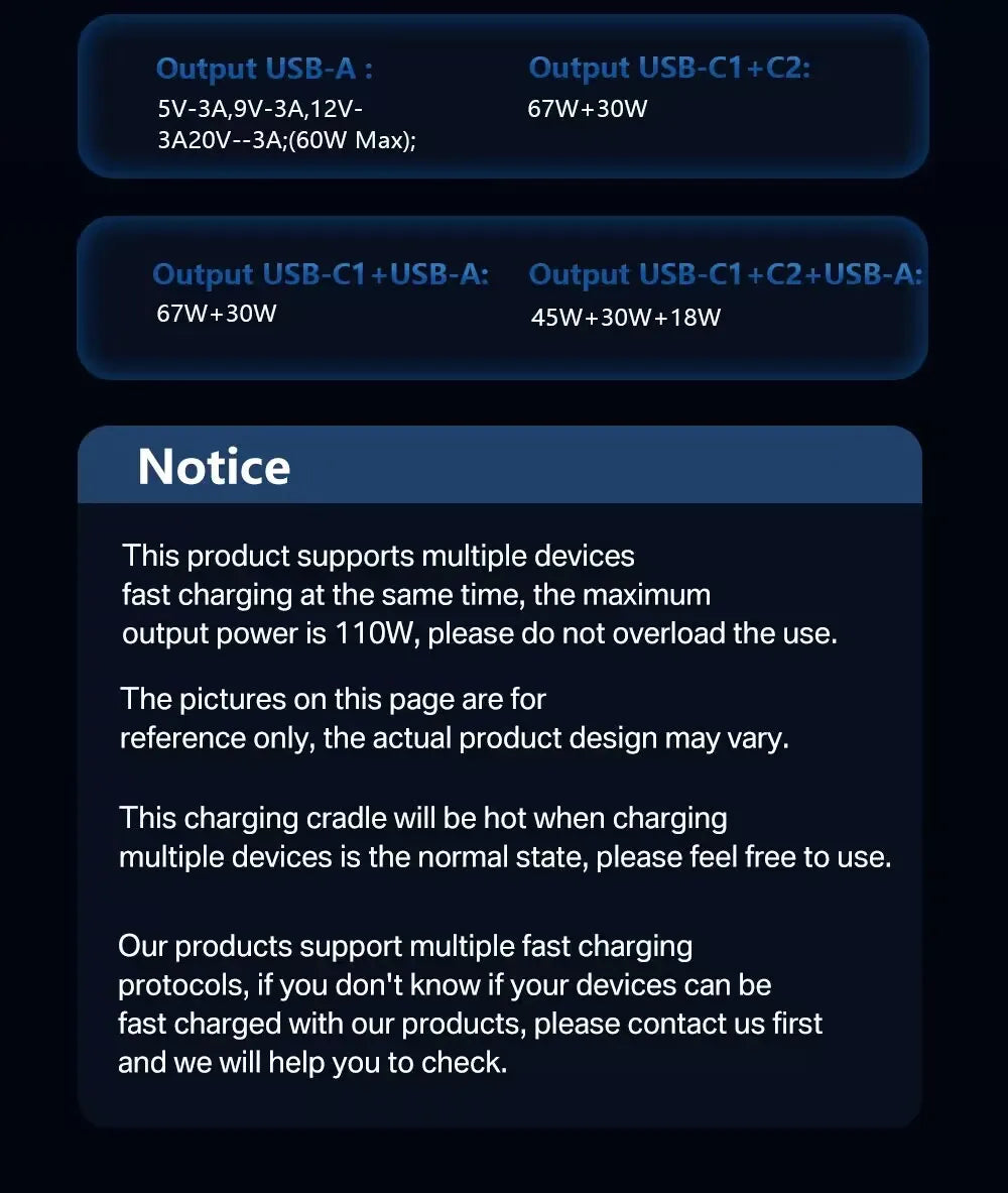 100W GaN USB-C Fast Charger - Multi-Port PD Quick Charging Adapter