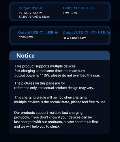 100W GaN USB-C Fast Charger - Multi-Port PD Quick Charging Adapter