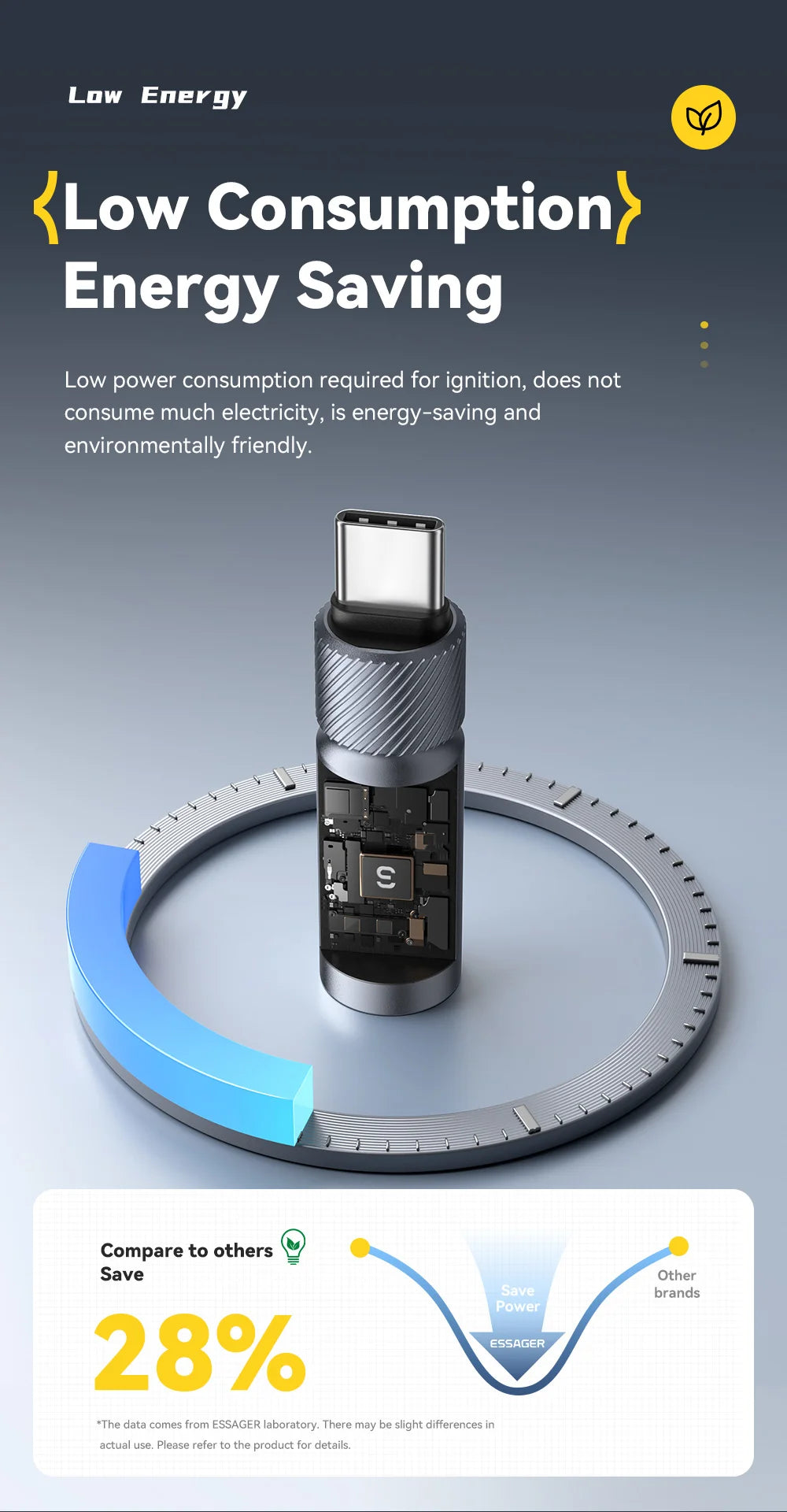 Portable Type-C Flameless Tungsten Electric Lighter – Compact & Safe