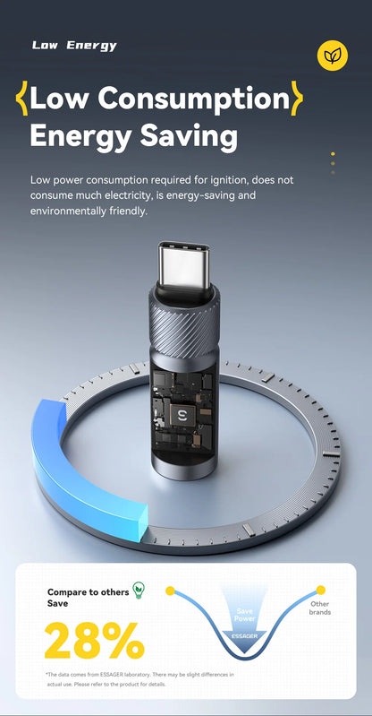 Portable Type-C Flameless Tungsten Electric Lighter – Compact & Safe
