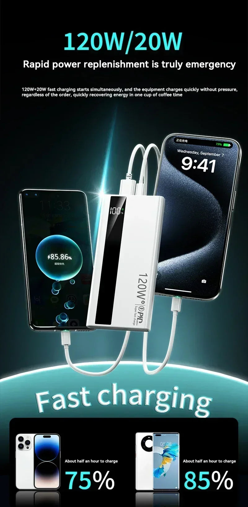 Lenovo 120W 500000mAh Fast Charging Portable Power Bank