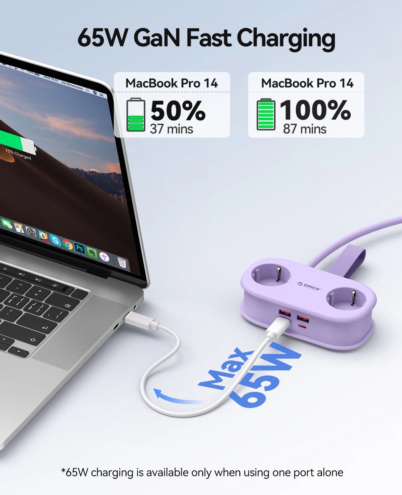 65W GaN Fast Charging Power Strip - 6-in-1 Compact Travel Charger & Adapter - 3