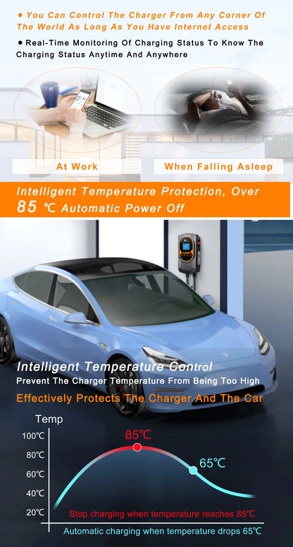 Smart EV Wallbox Charger - Adjustable 32A WiFi Electric Vehicle Station