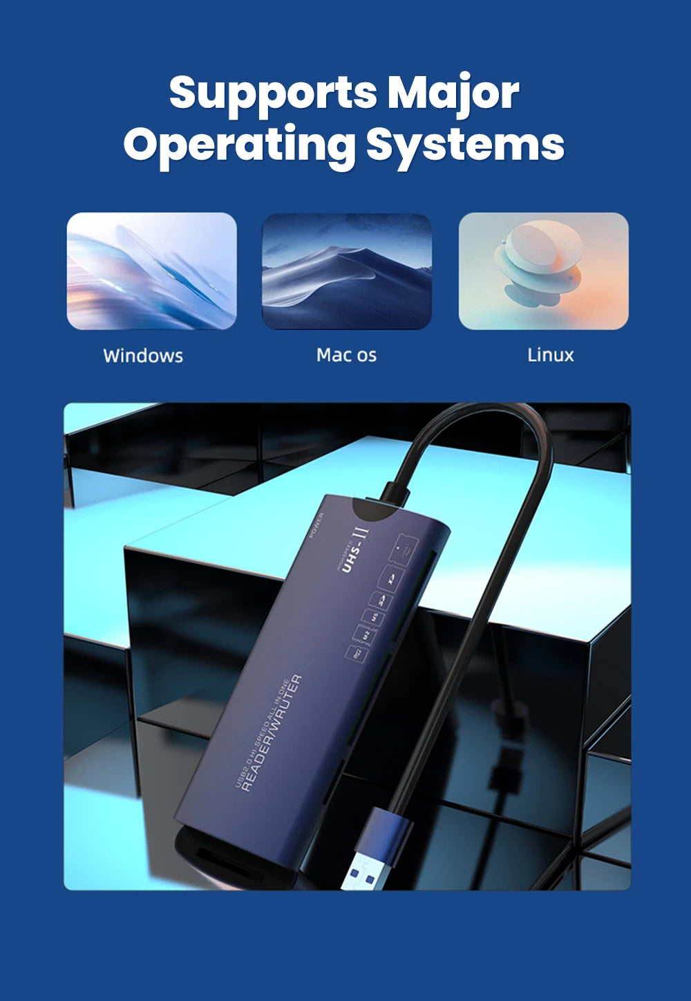 6-in-1 USB & Type-C Memory Card Reader - Fast Data Transfer for All Cards - 11