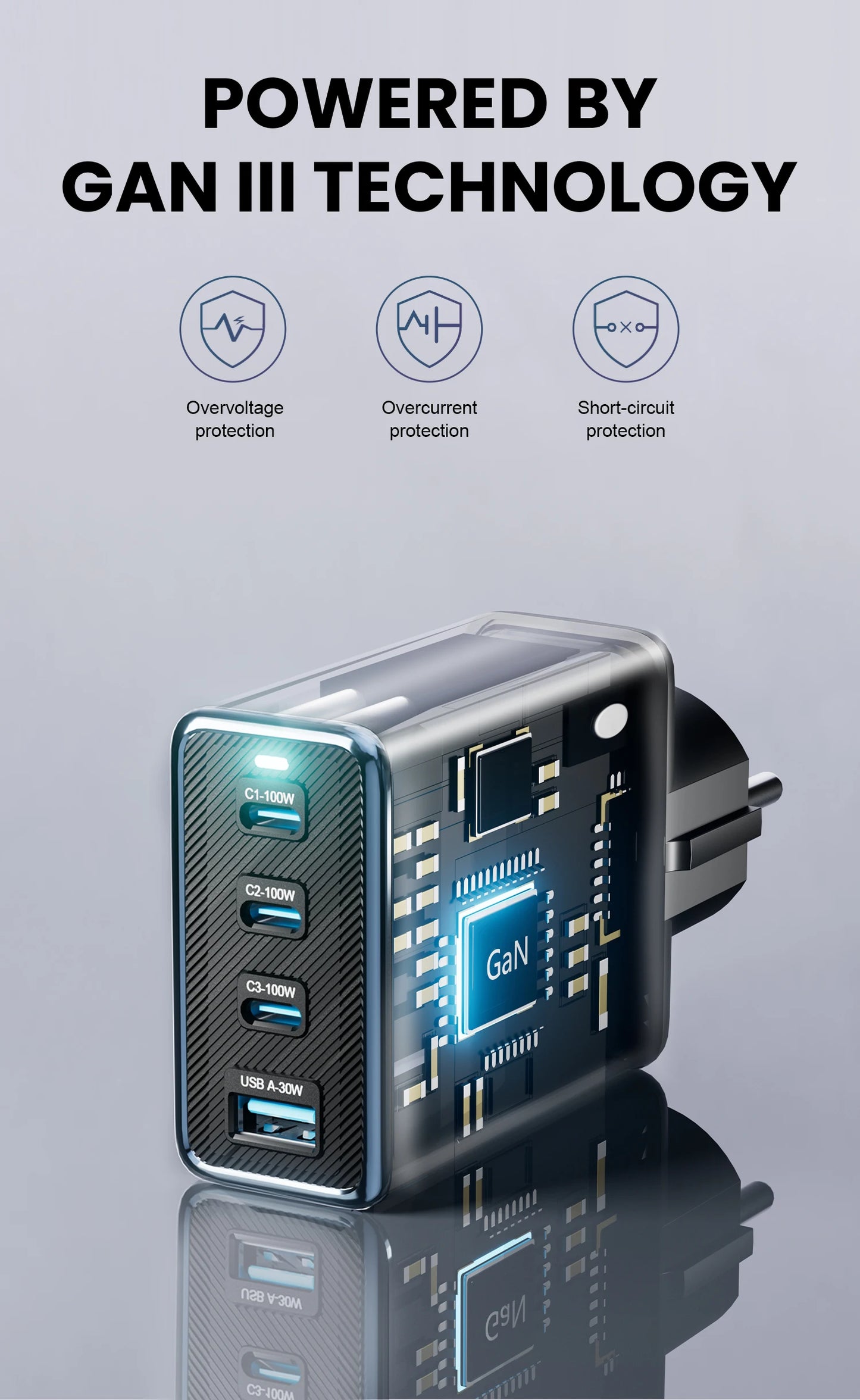 130W GaN 4-Port Fast Charger - PD3.0 QC4.0 USB-C Wall Adapter for Laptops