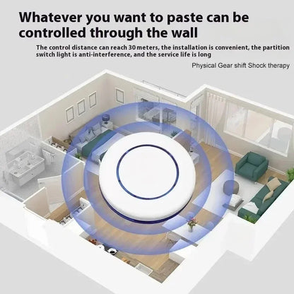 Wireless Smart Switch Pusher - Remote Controlled Auto Light Switch Bot