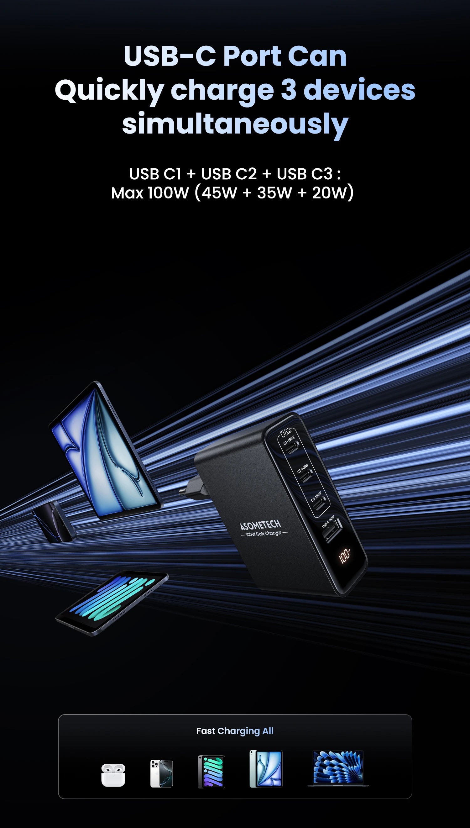100W GaN 4-Port Fast USB-C Charger - PD 3.0 Laptop & Phone Power Adapter - 11