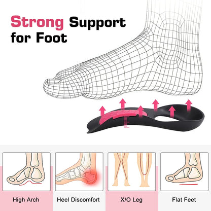 Orthopedic Arch Support Insoles for Flat Feet & Corrective Pain Relief