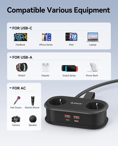 65W GaN 6-in-1 Fast Charging Power Strip - 2 AC Outlets, 2 USB-A, 2 USB-C