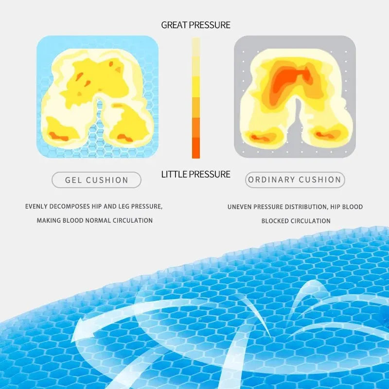 Breathable Honeycomb Gel Seat Cushion for Tailbone & Back Pain Relief