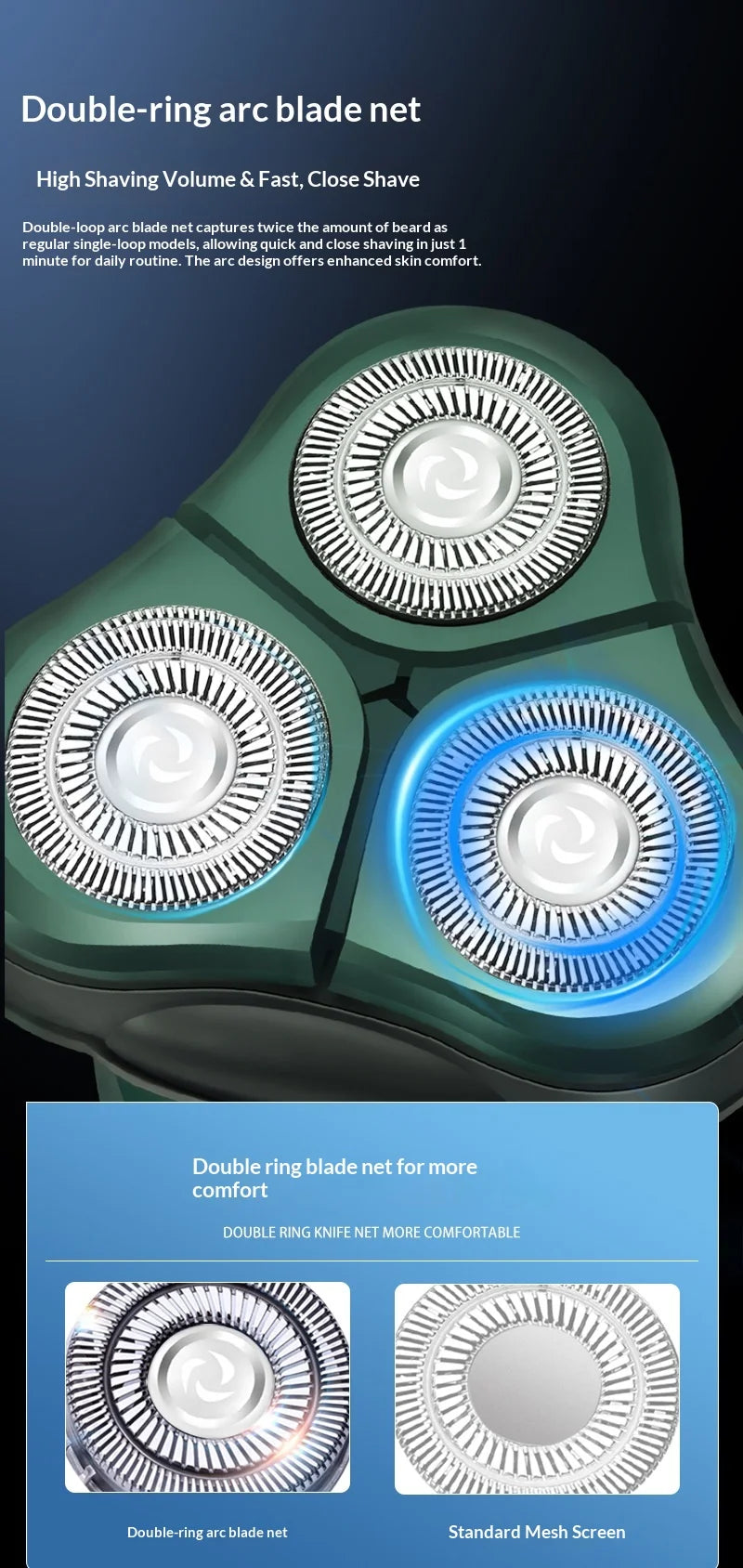 9D Floating Head Electric Shaver - Waterproof Rechargeable Razor - 11