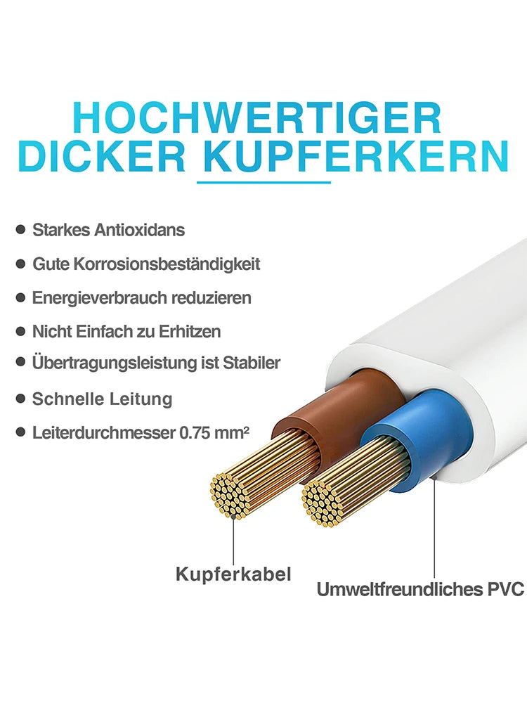 2pcs 1m Euro Plug Power Extension Cable - High-Quality 2.5A/250V Cord - 4