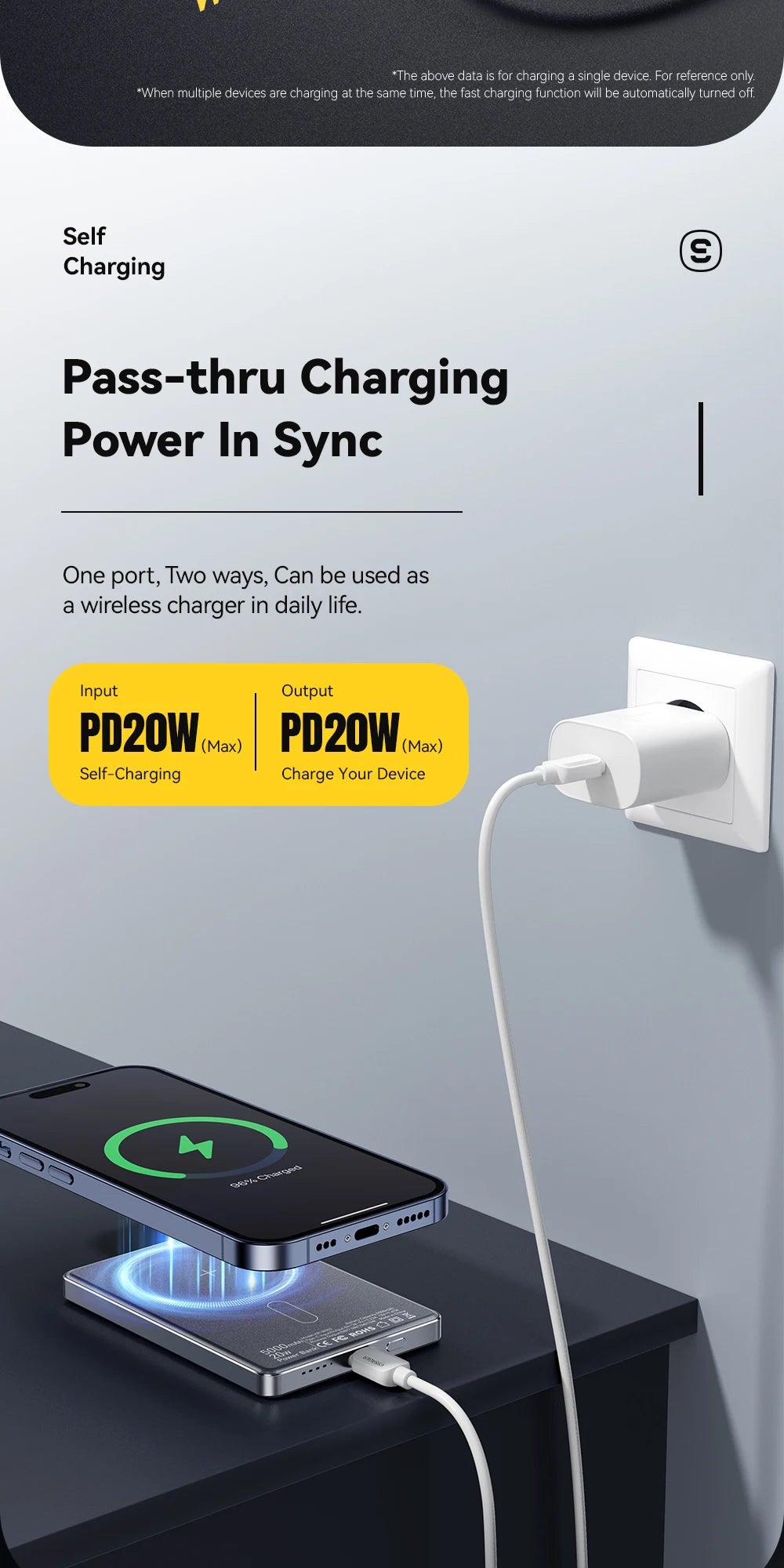 Slim Magnetic Wireless Power Bank 5000mAh for iPhone 16/15/14 Fast Charge - 14