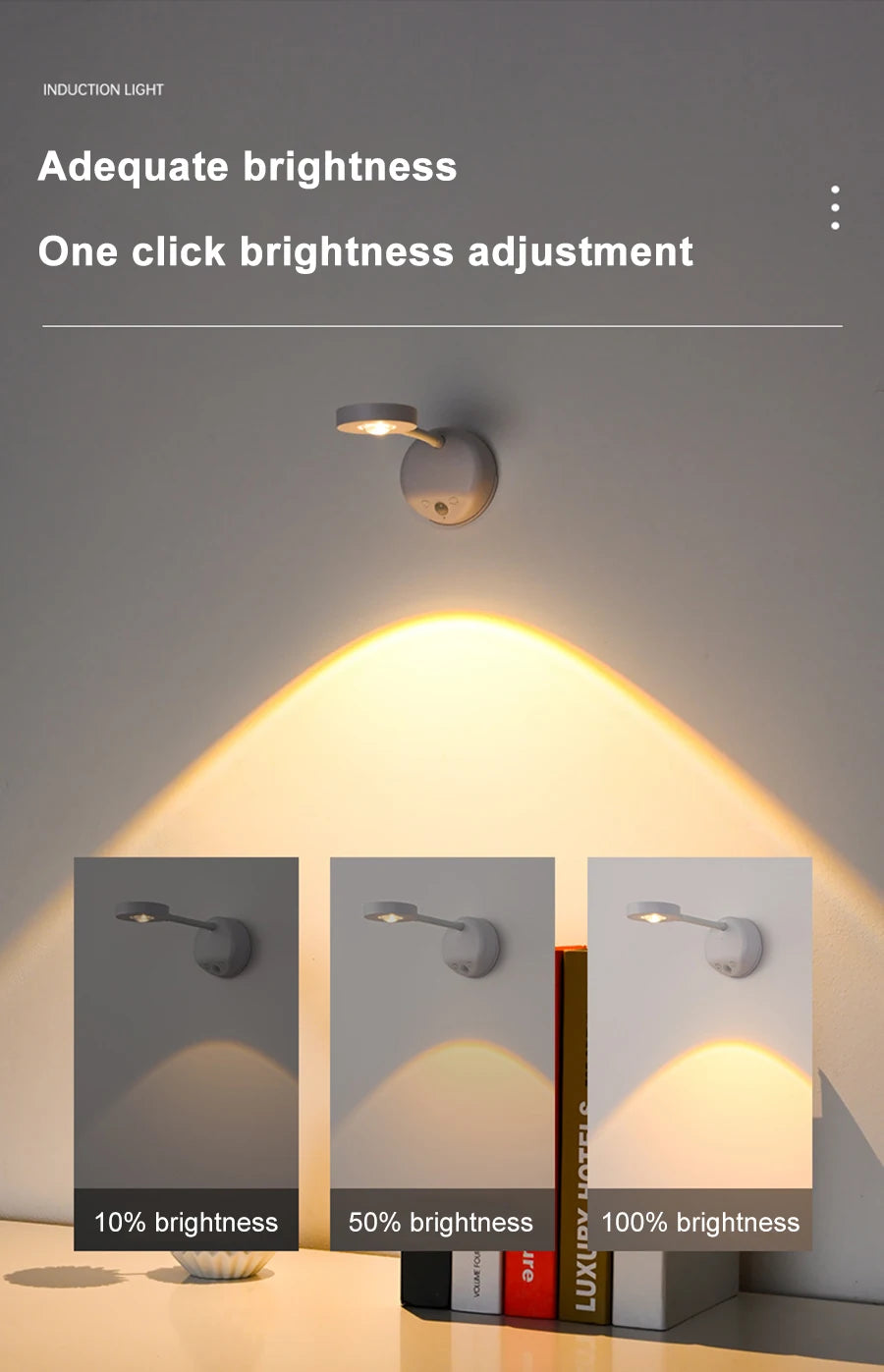 Dimmable Wireless Motion Sensor LED Wall Sconce - Rechargeable Picture Light & Art Spotlight