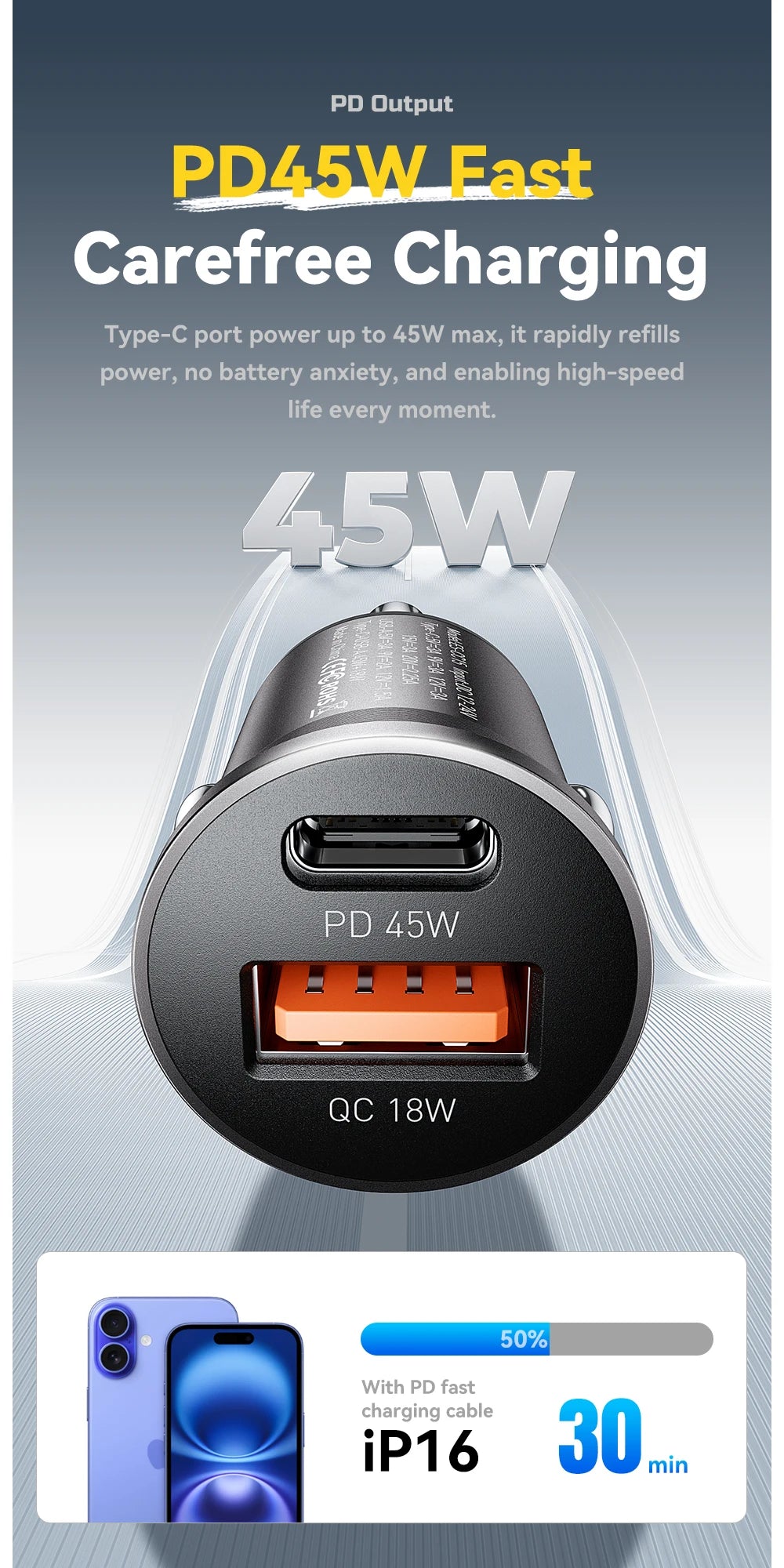 45W Dual Port Fast Car Charger - USB-C & USB-A PD Fast Charging Adapter - 9