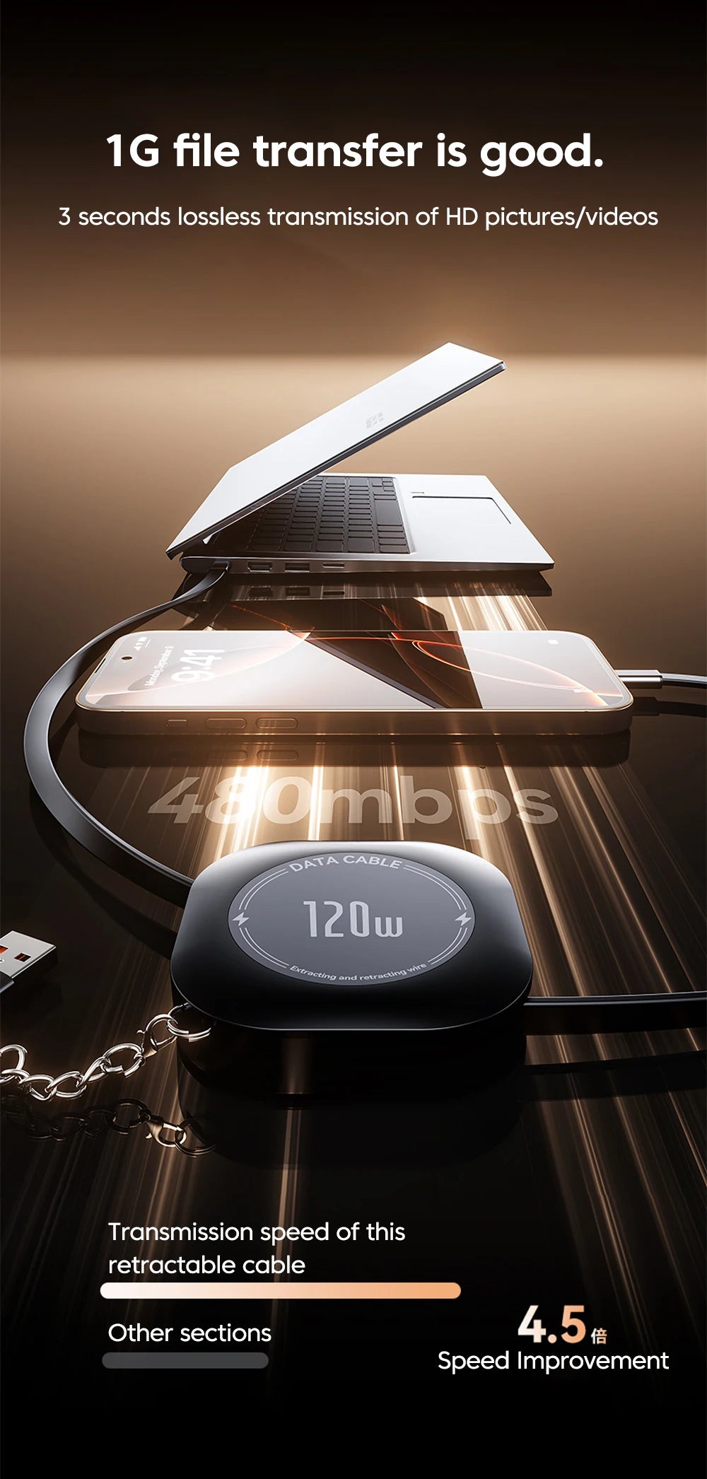 120W Retractable USB-C to USB-C Fast Charging Cable with Adapter