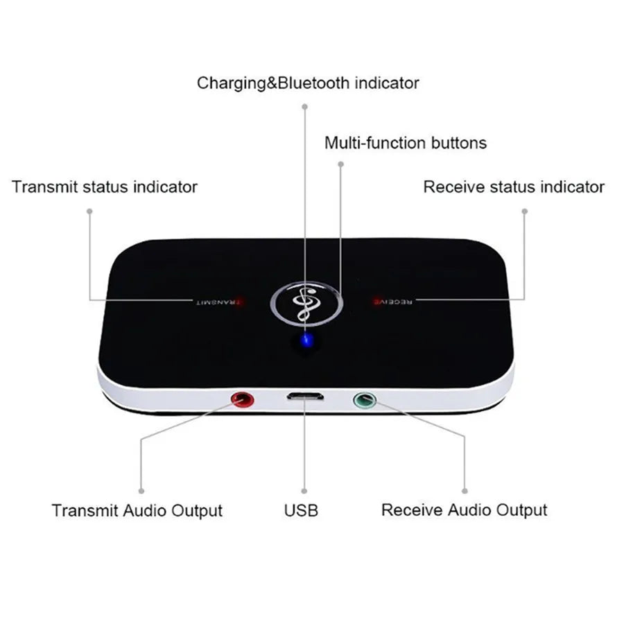 2-in-1 Bluetooth 5.0 Transmitter & Receiver for TV, PC, and Car Audio - 5