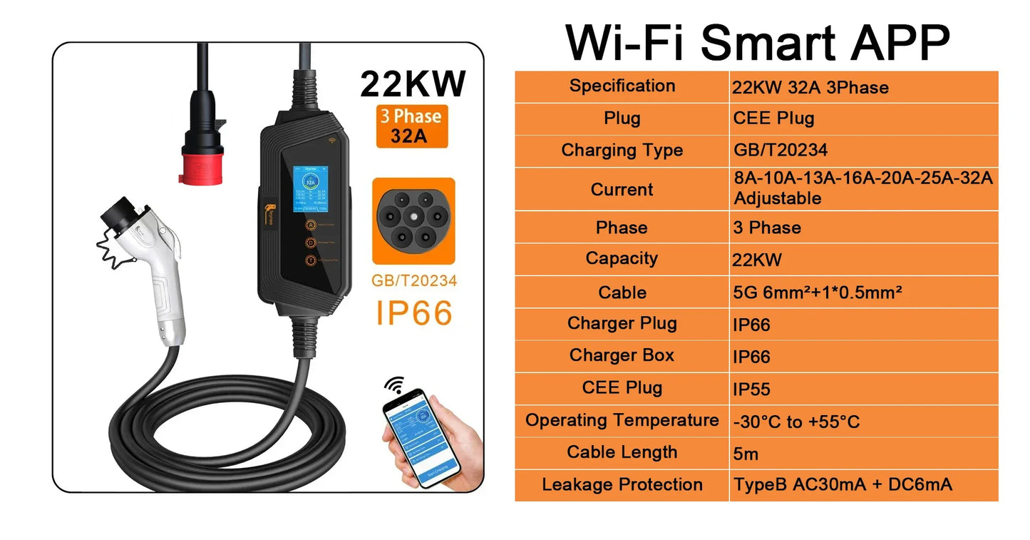 Portable Smart EV Charger - Fast Charging GBT Station with App Control