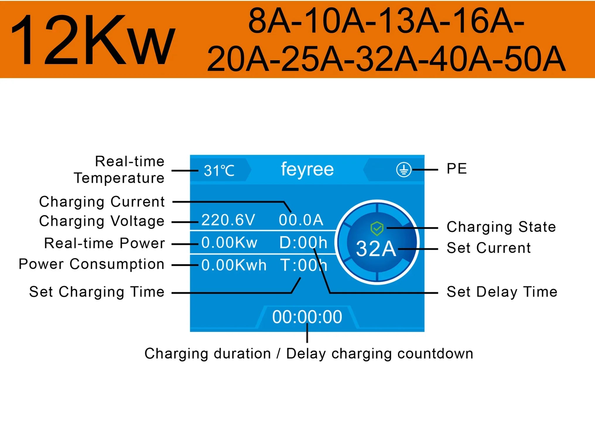 50A 12KW Type 1 EV Charging Station - Fast Home Electric Vehicle Charger - 14