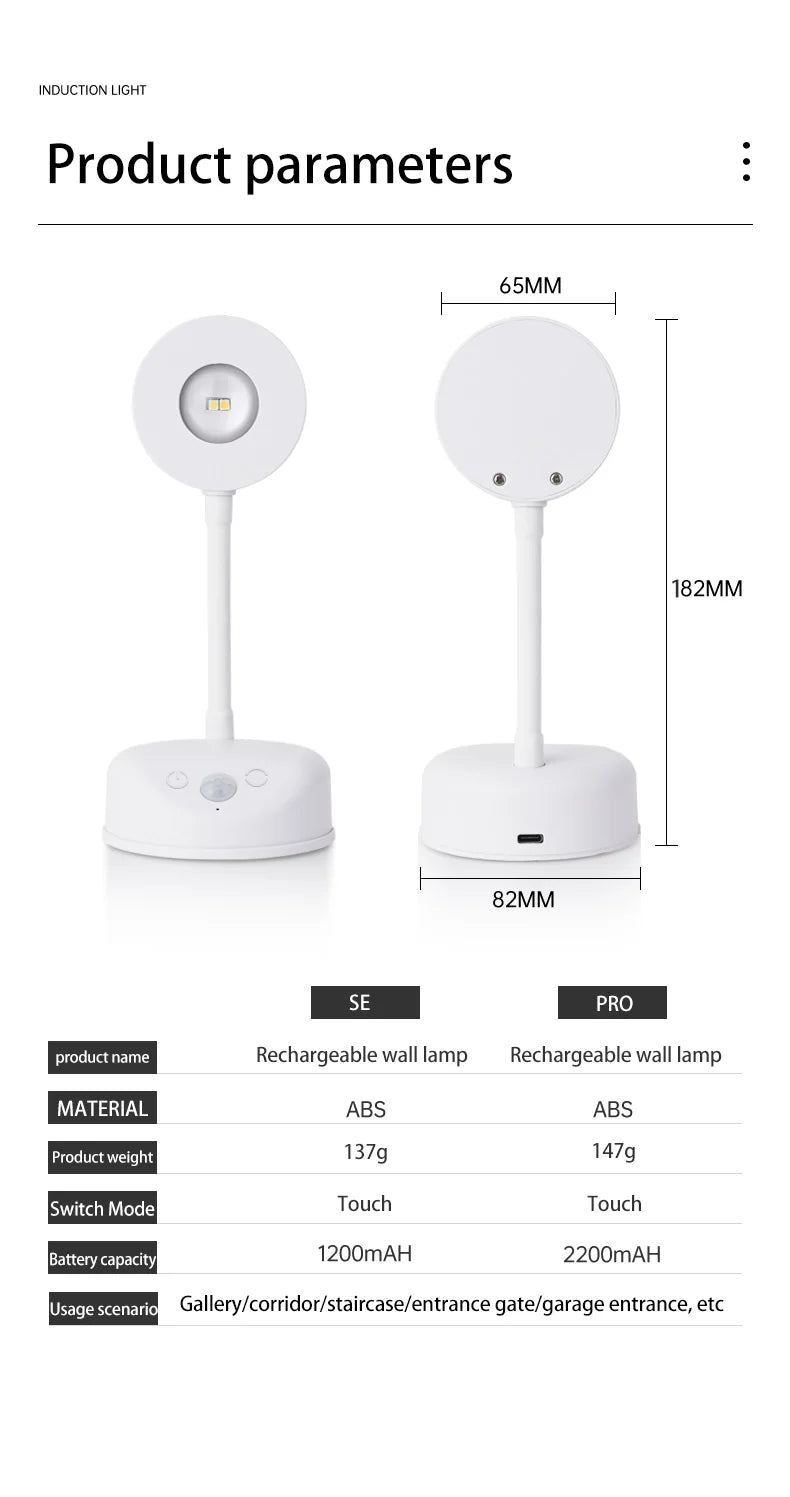 Wireless Motion Sensor LED Wall Light - Rechargeable Type-C Dimmable Indoor Lamp