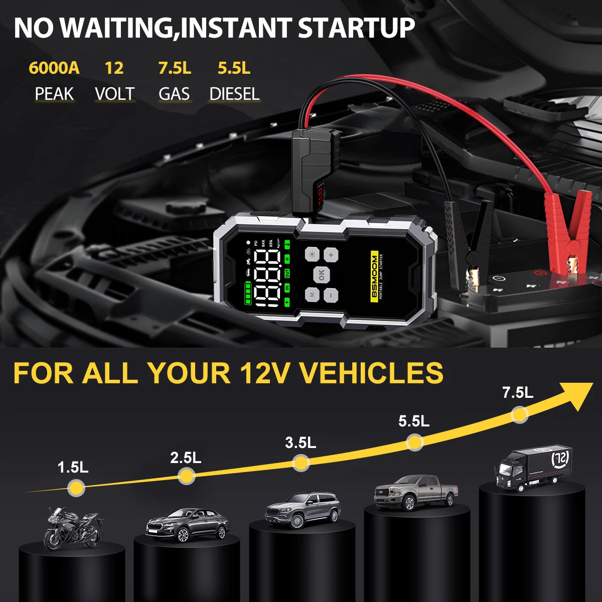 6000A Car Jump Starter with 150PSI Air Compressor & Power Bank