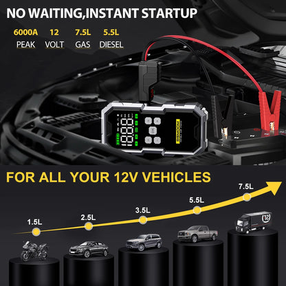 6000A Car Jump Starter with 150PSI Air Compressor & Power Bank
