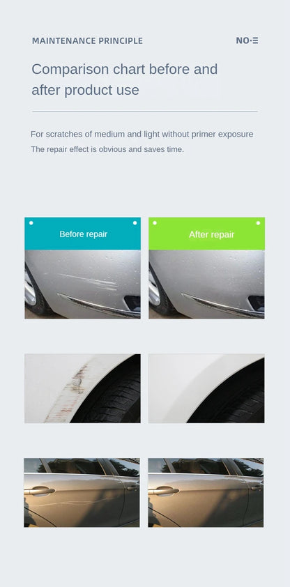 Wireless Car Scratch Repair & Polishing Machine