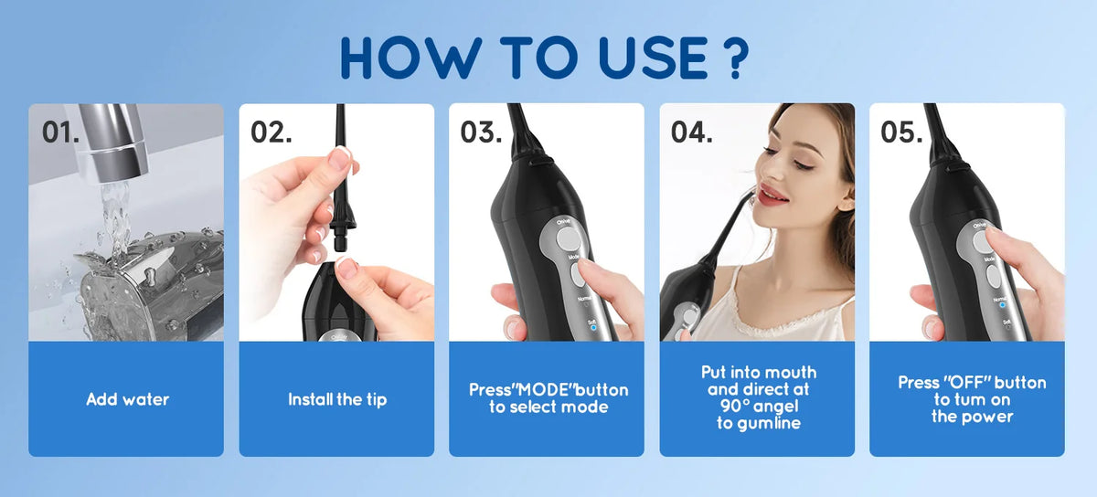 3-in-1 Professional Oral Care & Facial Cleansing Kit – Deep Clean Water Flosser