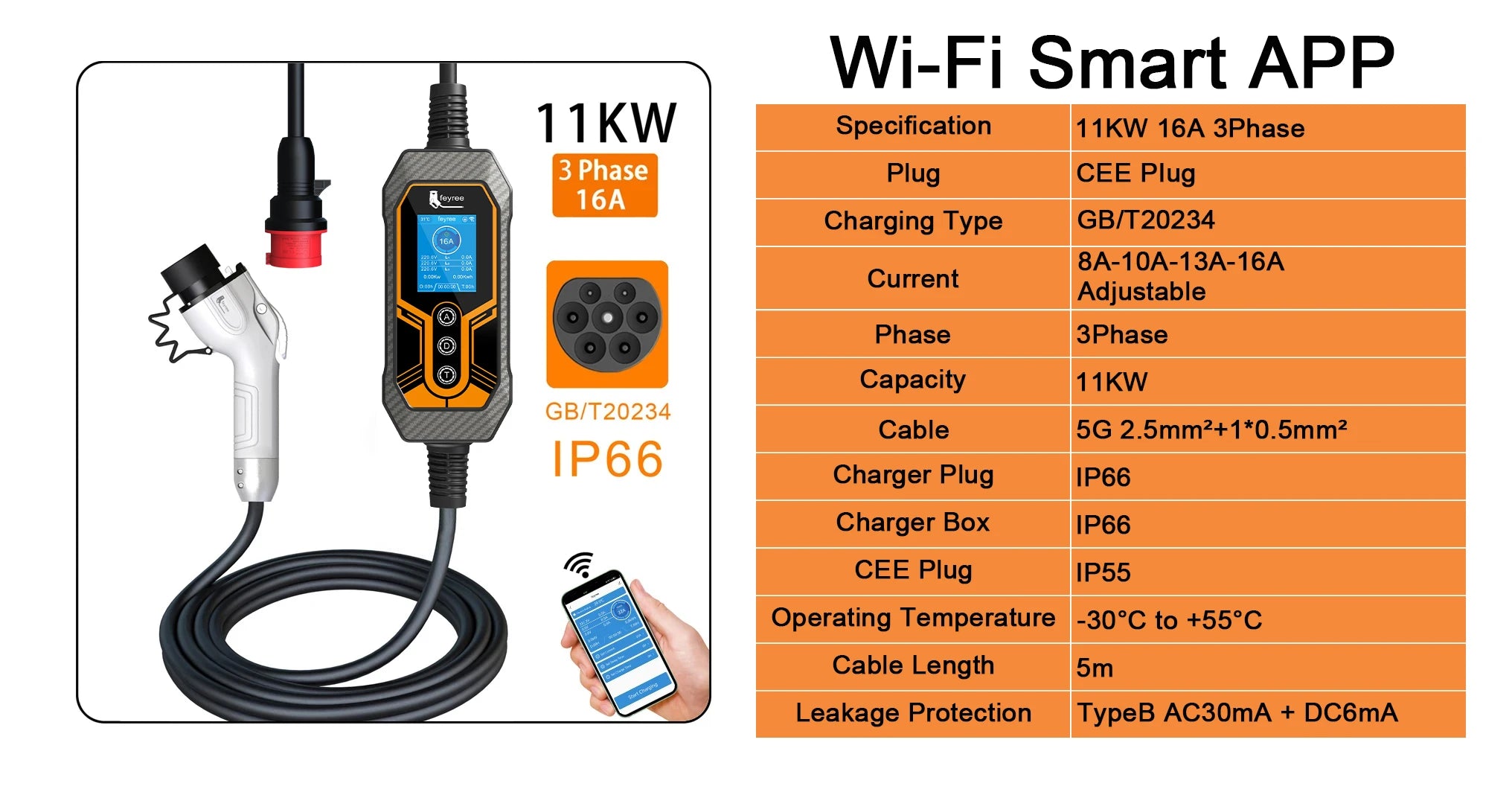 Smart Portable EV Charger - 11KW/7KW Adjustable WiFi App Control - 7