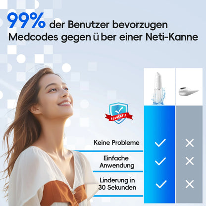 Electric Nasal Irrigation System for Sinus Relief and Nasal Congestion