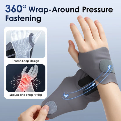 EMS Microcurrent Wrist Massager for Carpal Tunnel & Muscle Relief