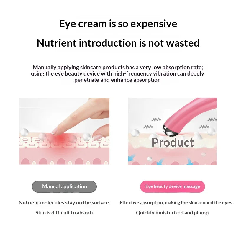 Electric Eye Massager Wand for Dark Circles & Puffiness