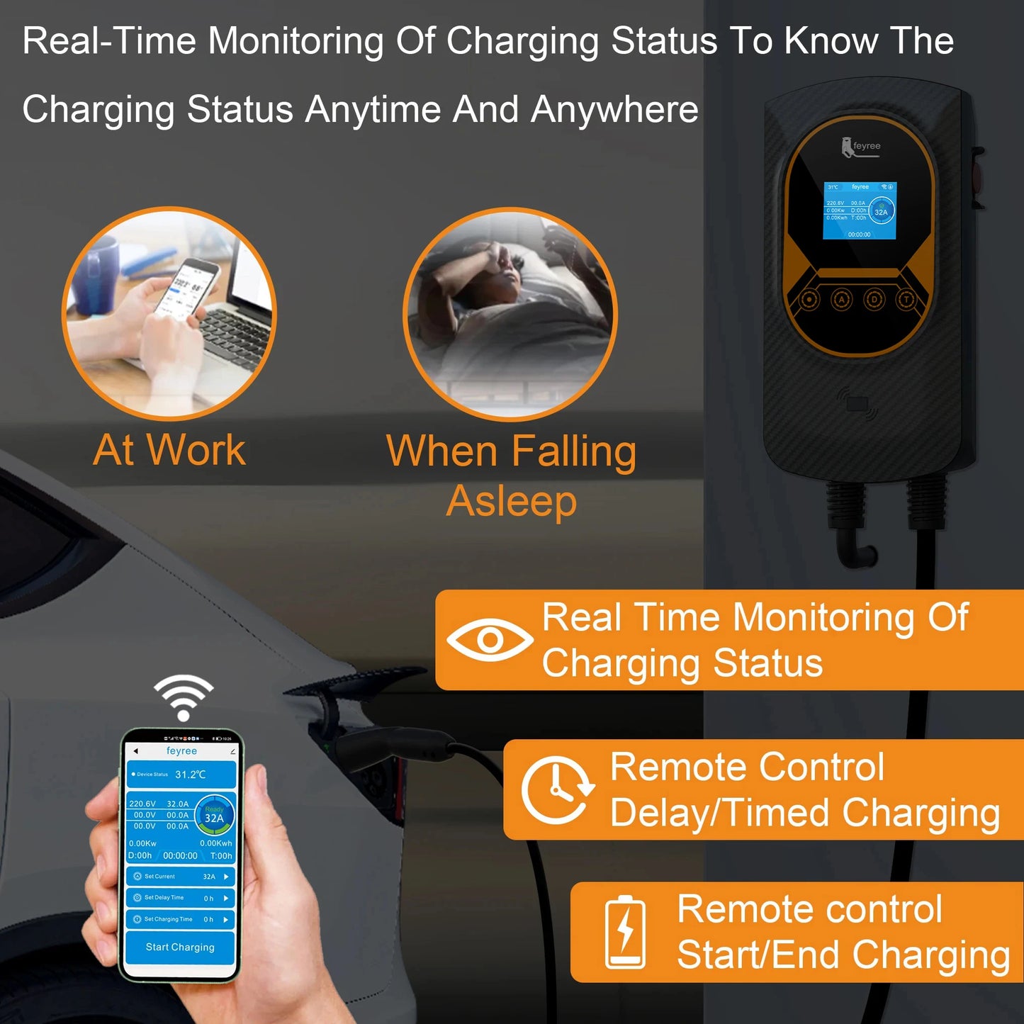 Tesla NACS EV Charging Station 32A/40A/50A WiFi Fast Home Charger