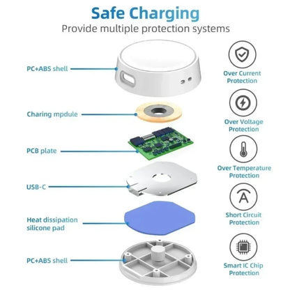 Portable Wireless Charger for Samsung Galaxy Watch 7 6 5 4 Pro & Active