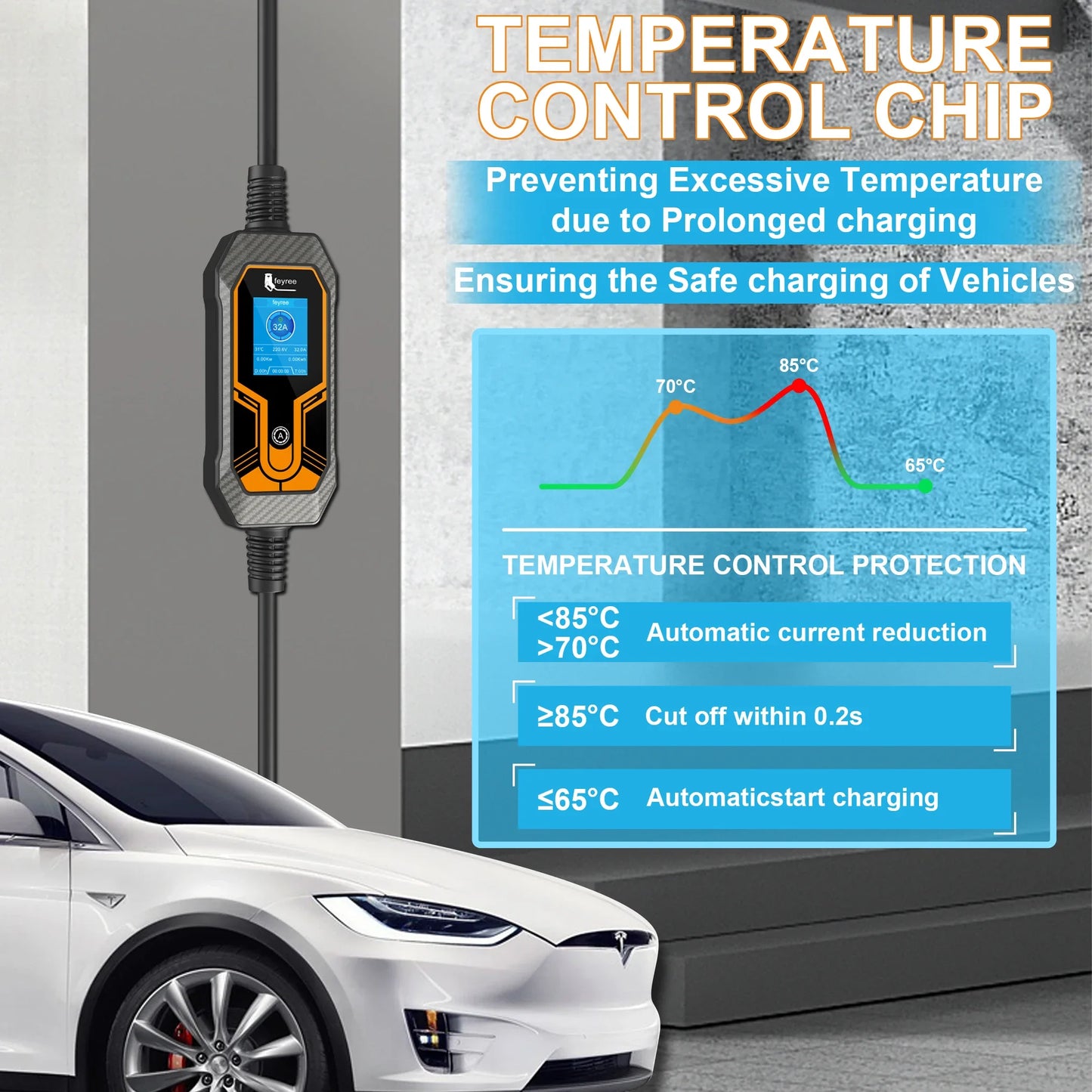 7KW Portable EV Charger Type 2 - Adjustable Current Electric Vehicle Cable