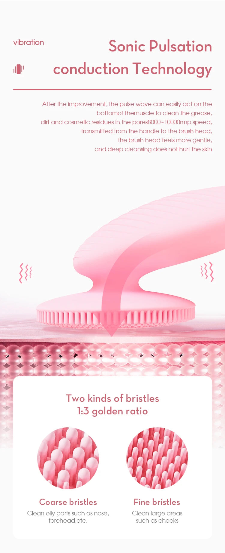 Sonic Electric Silicone Facial Cleansing Brush – Waterproof Skin Exfoliator - 11
