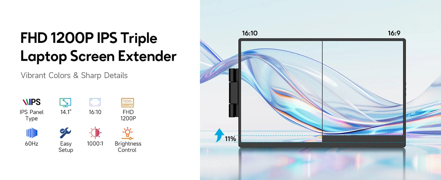 14.1" Portable Laptop Monitor - 1200P FHD IPS Triple Screen Extender