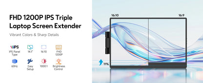 14.1" Portable Laptop Monitor - 1200P FHD IPS Triple Screen Extender