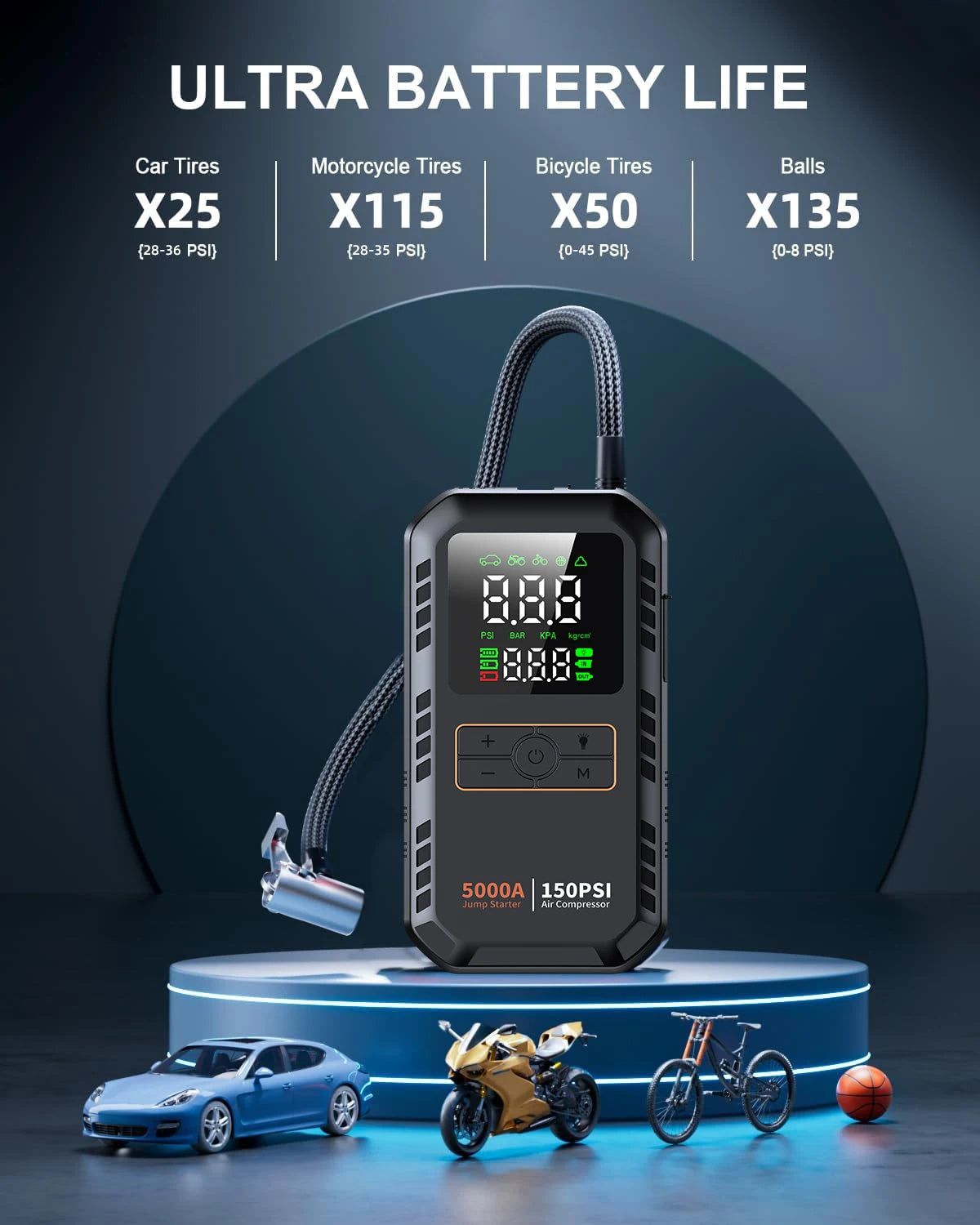 5000A Car Jump Starter with 150PSI Air Compressor & Portable Power Bank