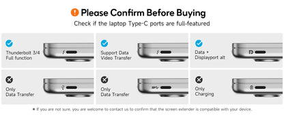 14.1" Portable Laptop Monitor - 1200P FHD IPS Triple Screen Extender