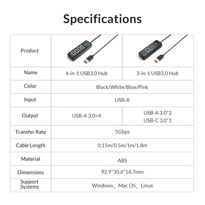 4-Port USB 3.0 Hub High-Speed Data Splitter for PC Laptop Desktop