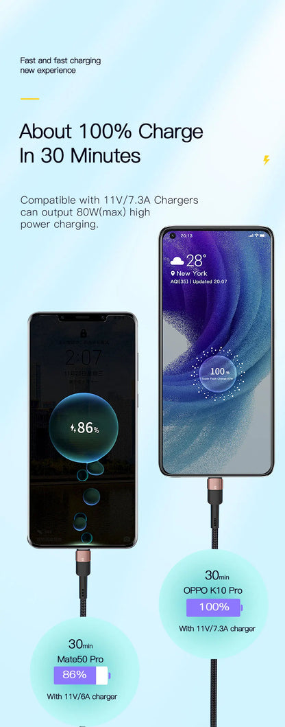 Essager 100W Fast Charging USB-C Cable - High-Speed Data Sync & Power