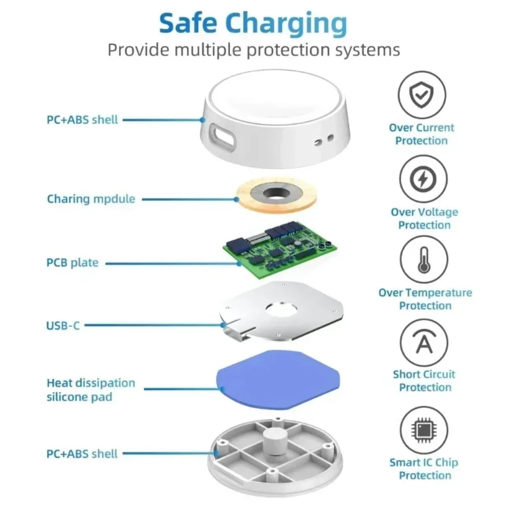 Portable Wireless Charger for Samsung Galaxy Watch 7 6 5 4 3 Active