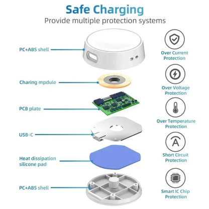 Portable Wireless Charger for Samsung Galaxy Watch 7 6 5 4 3 Active